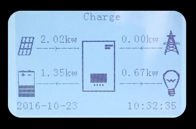 So Far LCD display AC storage